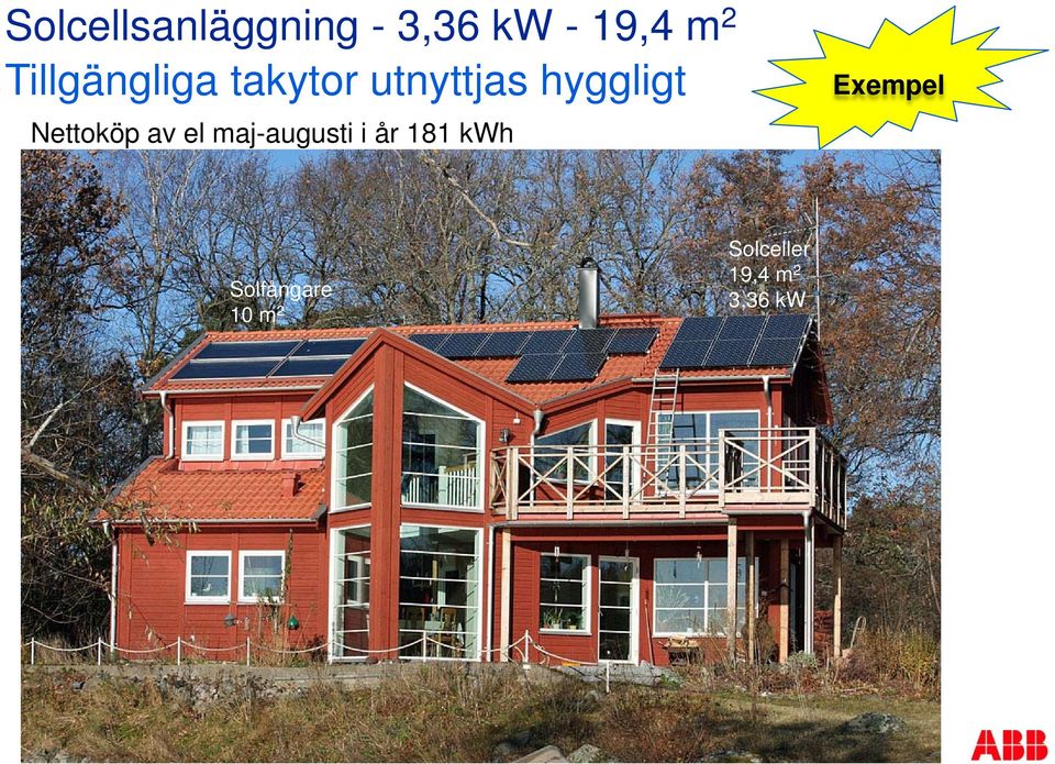 Nettoköp av el maj-augusti i år 181 kwh