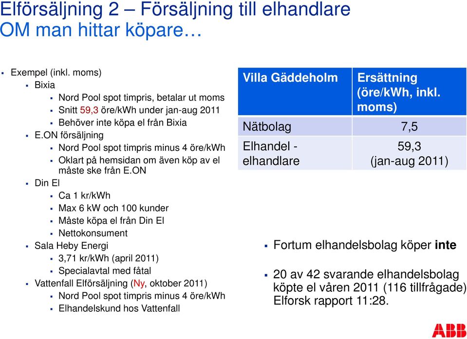 ON försäljning Nord Pool spot timpris minus 4 öre/kwh Oklart på hemsidan om även köp av el måste ske från E.