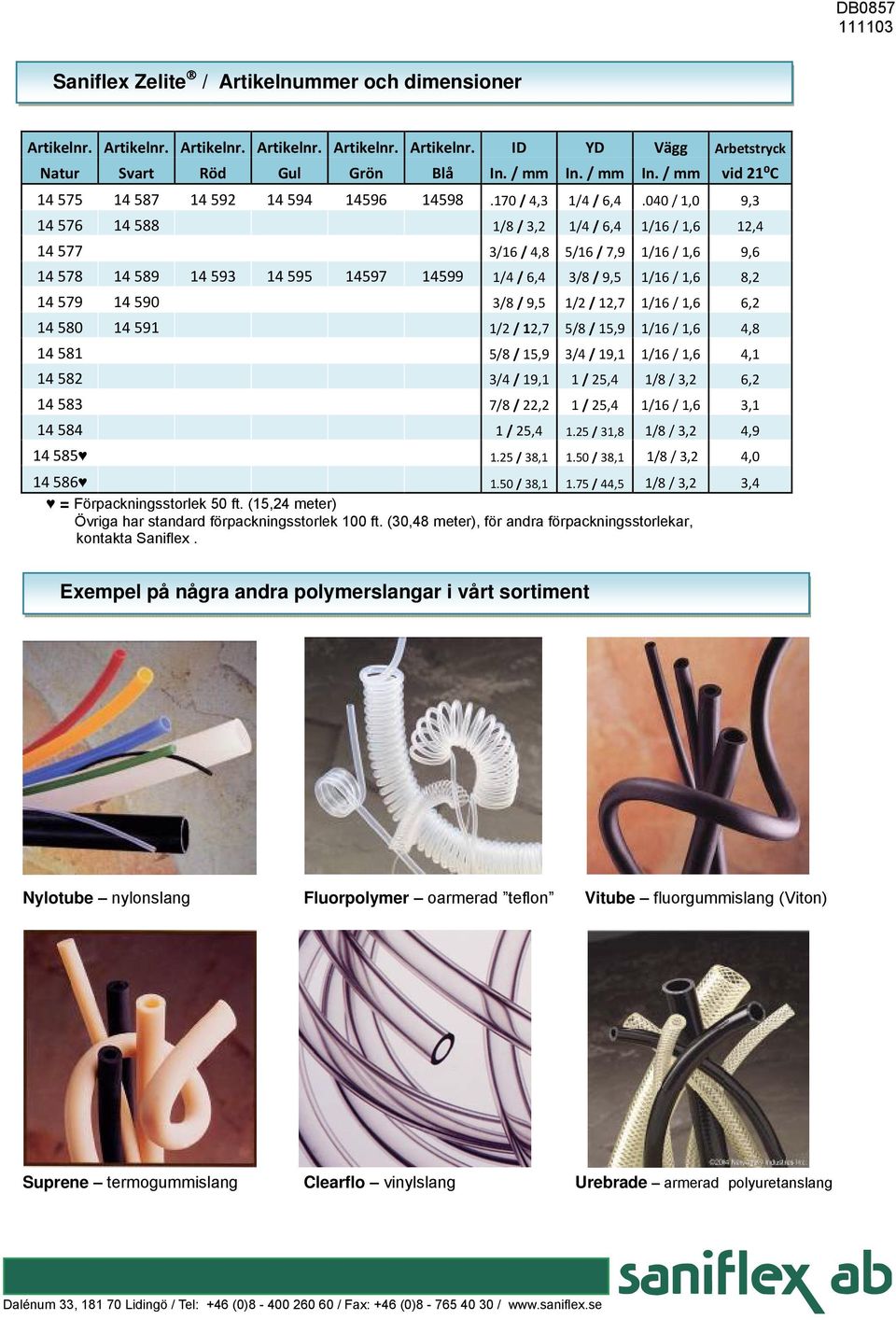 040 / 1,0 9,3 14 576 14 588 1/8 / 3,2 1/4 / 6,4 1/16 / 1,6 12,4 14 577 3/16 / 4,8 5/16 / 7,9 1/16 / 1,6 9,6 14 578 14 589 14 593 14 595 14597 14599 1/4 / 6,4 3/8 / 9,5 1/16 / 1,6 8,2 14 579 14 590