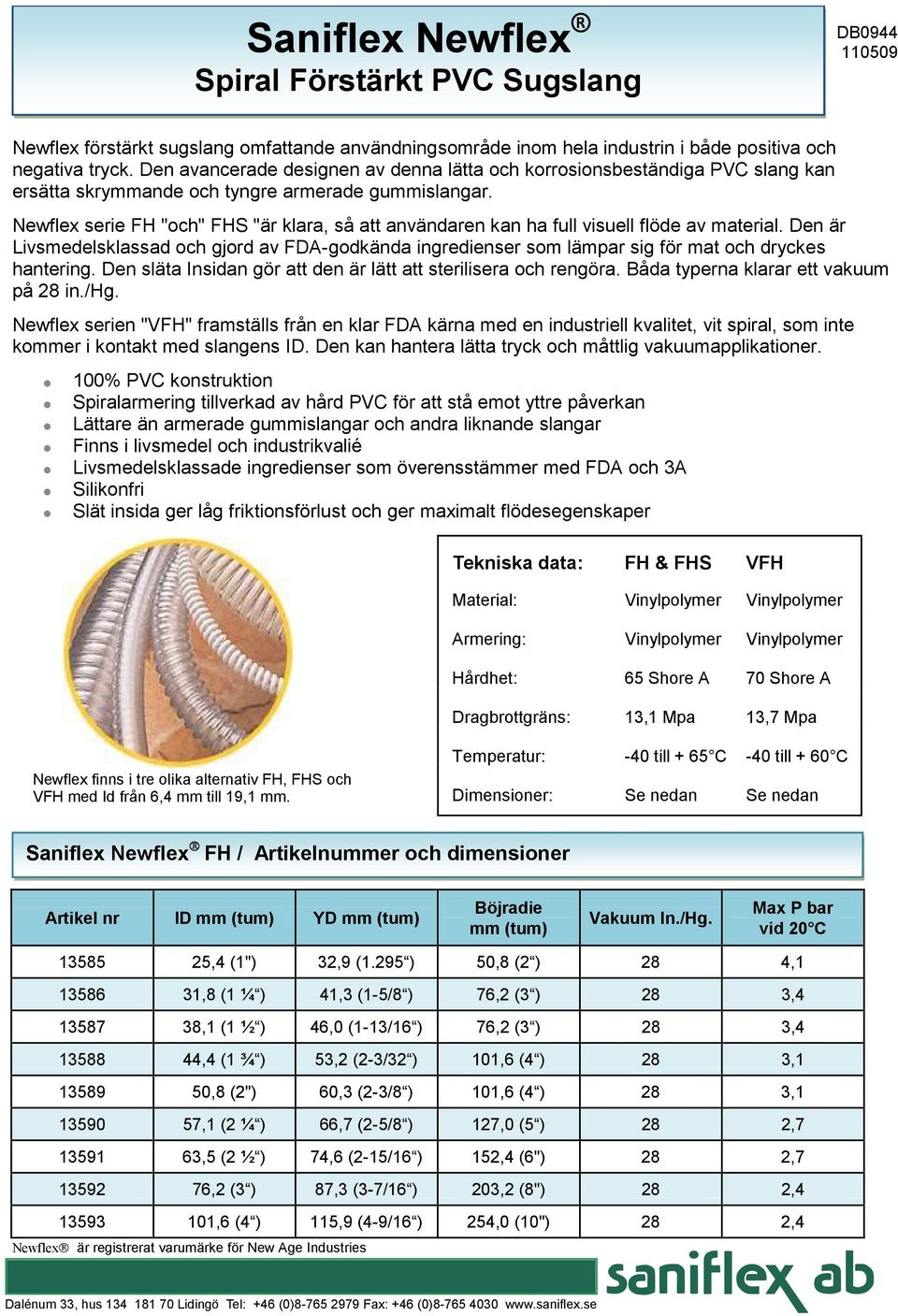 Newflex serie FH "och" FHS "är klara, så att användaren kan ha full visuell flöde av material.