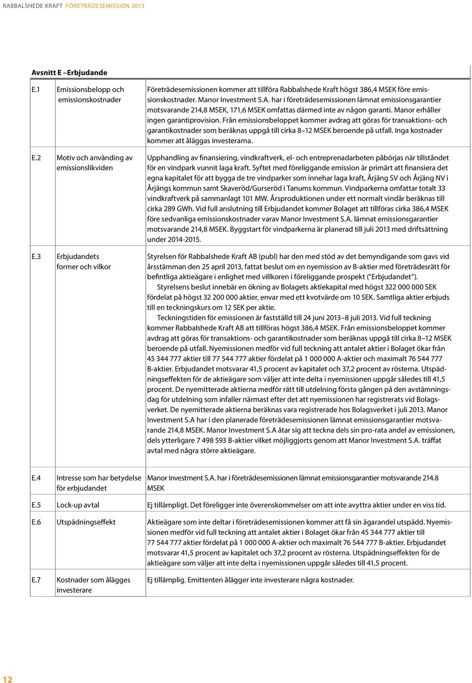 har i företrädesemissionen lämnat emissionsgarantier motsvarande 214,8 MSEK, 171,6 MSEK omfattas därmed inte av någon garanti. Manor erhåller ingen garantiprovision.
