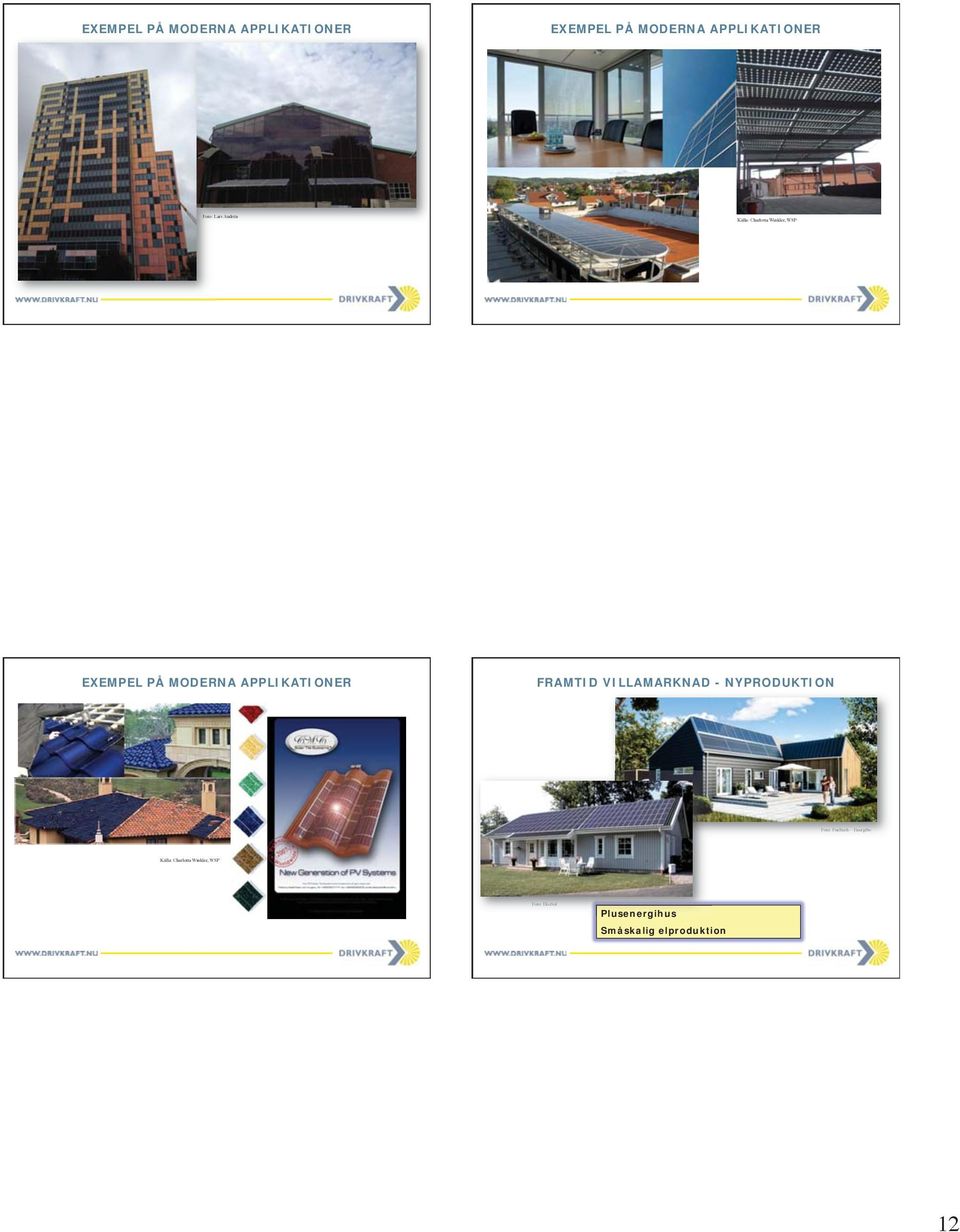 APPLIKATIONER FRAMTID VILLAMARKNAD - NYPRODUKTION Foto: Fueltech -