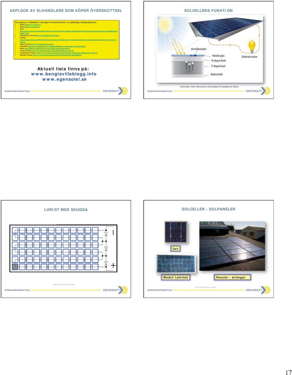 se Fortum http://media.fortum.se/2012/04/25/fortum-lanserar-fortum-egen-el-koper-kundernas-overskottsproduktion-fran-sol-vind-ochvatten/ Telge Energi http://www.telgeenergi.