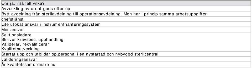 Men har i princip samma arbetsuppgifter chefstjänst Lite utökat ansvar i instrumenthanteringssystem Mer ansvar