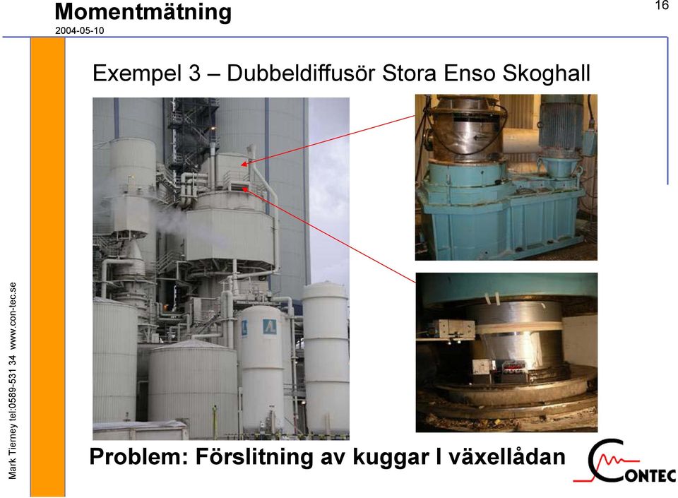 Enso Skoghall Problem: