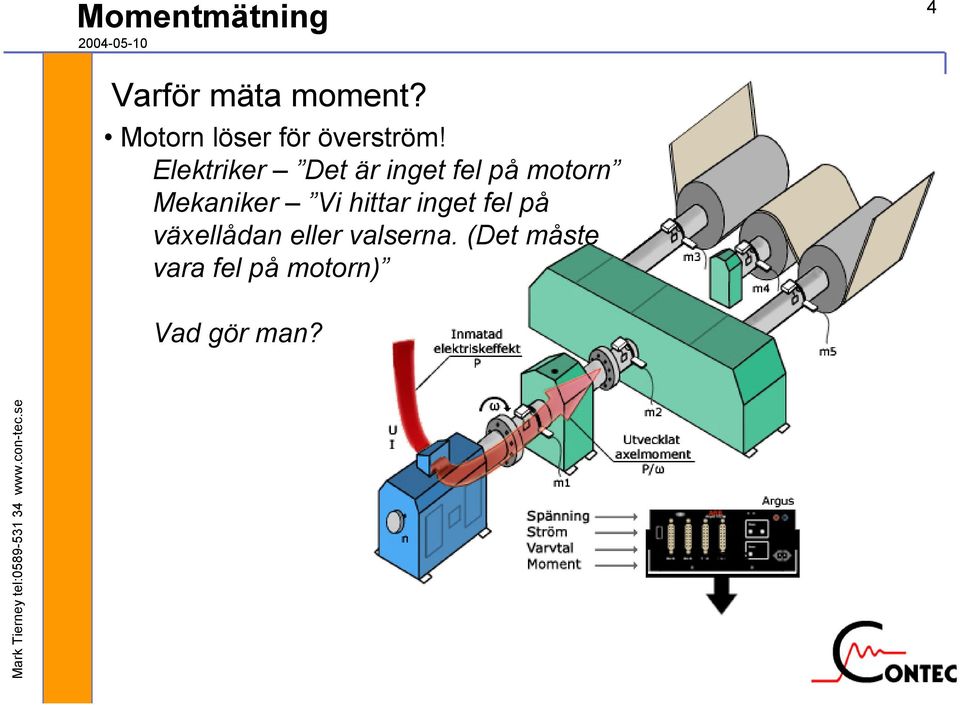 Elektriker Det är inget fel på motorn Mekaniker