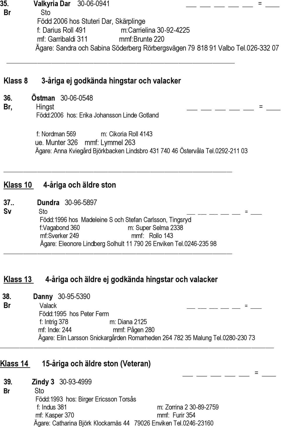 Munter 326 mmf: Lymmel 263 Ägare: Anna Kviegård Björkbacken Lindsbro 431 740 46 Östervåla Tel.0292-211 03 Klass 10 4-åriga och äldre ston 37.