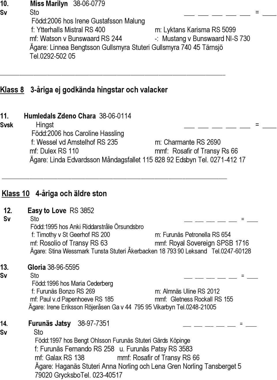 Humledals Zdeno Chara 38-06-0114 Svsk Hingst = Född:2006 hos Caroline Hassling f: Wessel vd Amstelhof RS 235 m: Charmante RS 2690 mf: Dulex RS 110 mmf: Rosafir of Transy Rs 66 Ägare: Linda Edvardsson