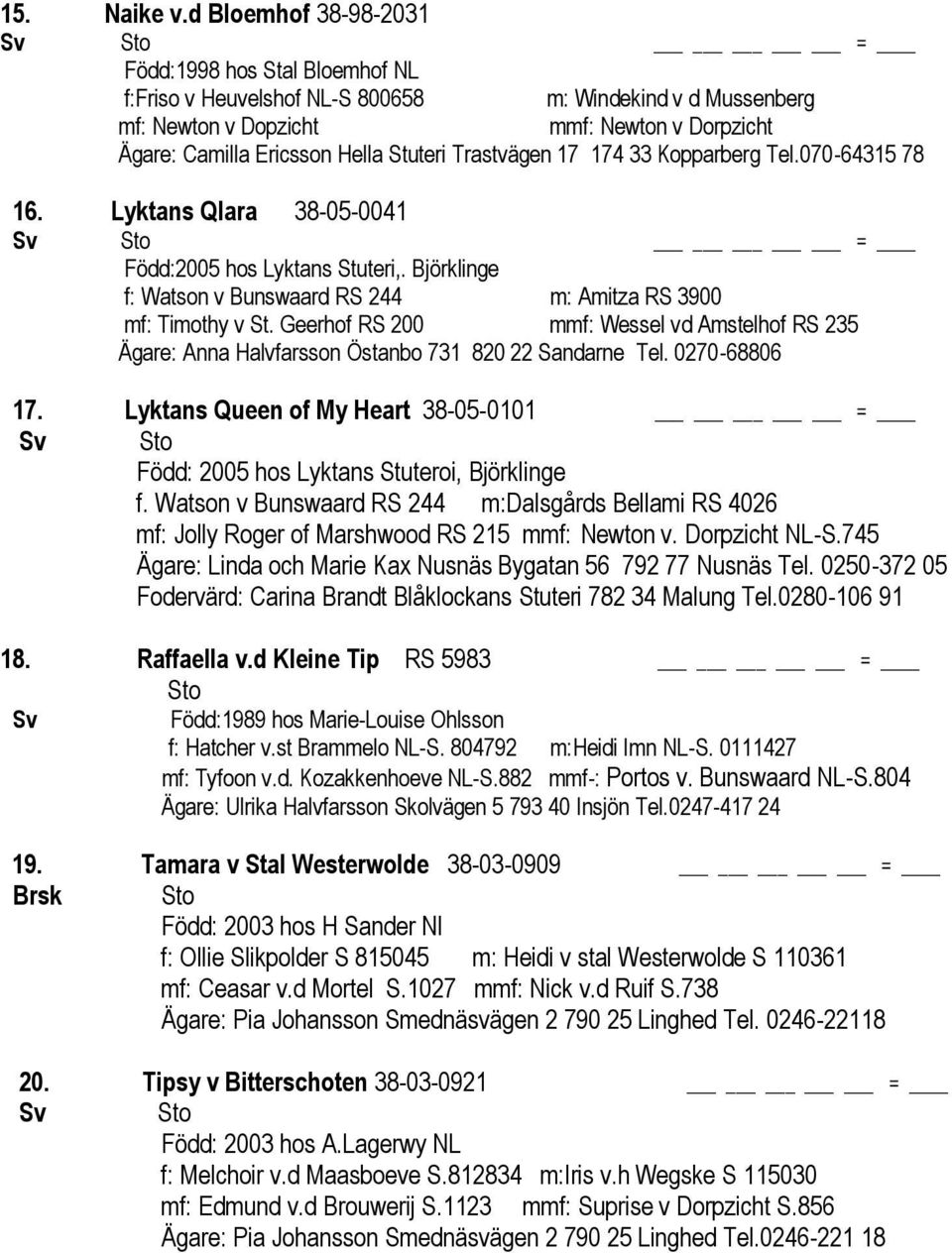 Stuteri Trastvägen 17 174 33 Kopparberg Tel.070-64315 78 16. Lyktans Qlara 38-05-0041 Sv = Född:2005 hos Lyktans Stuteri,. Björklinge f: Watson v Bunswaard RS 244 m: Amitza RS 3900 mf: Timothy v St.