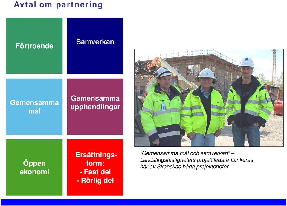 Fast del - Rörlig del Gemensamma mål och samverkan