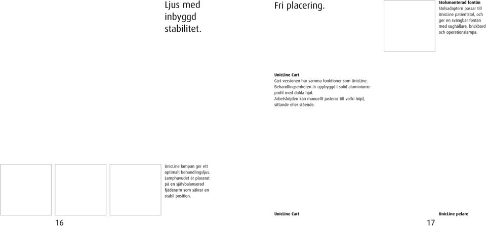 UnicLine Cart Cart versionen har samma funktioner som UnicLine. Behandlingsenheten är uppbyggd i solid aluminiumsprofil med dolda hjul.