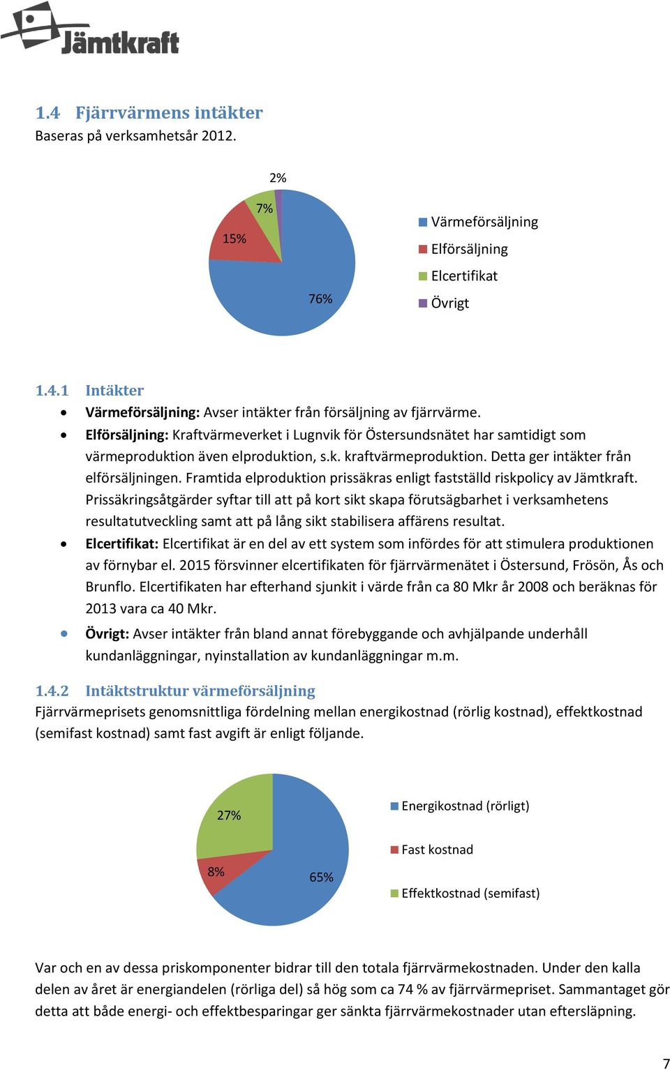 Framtida elproduktion prissäkras enligt fastställd riskpolicy av Jämtkraft.