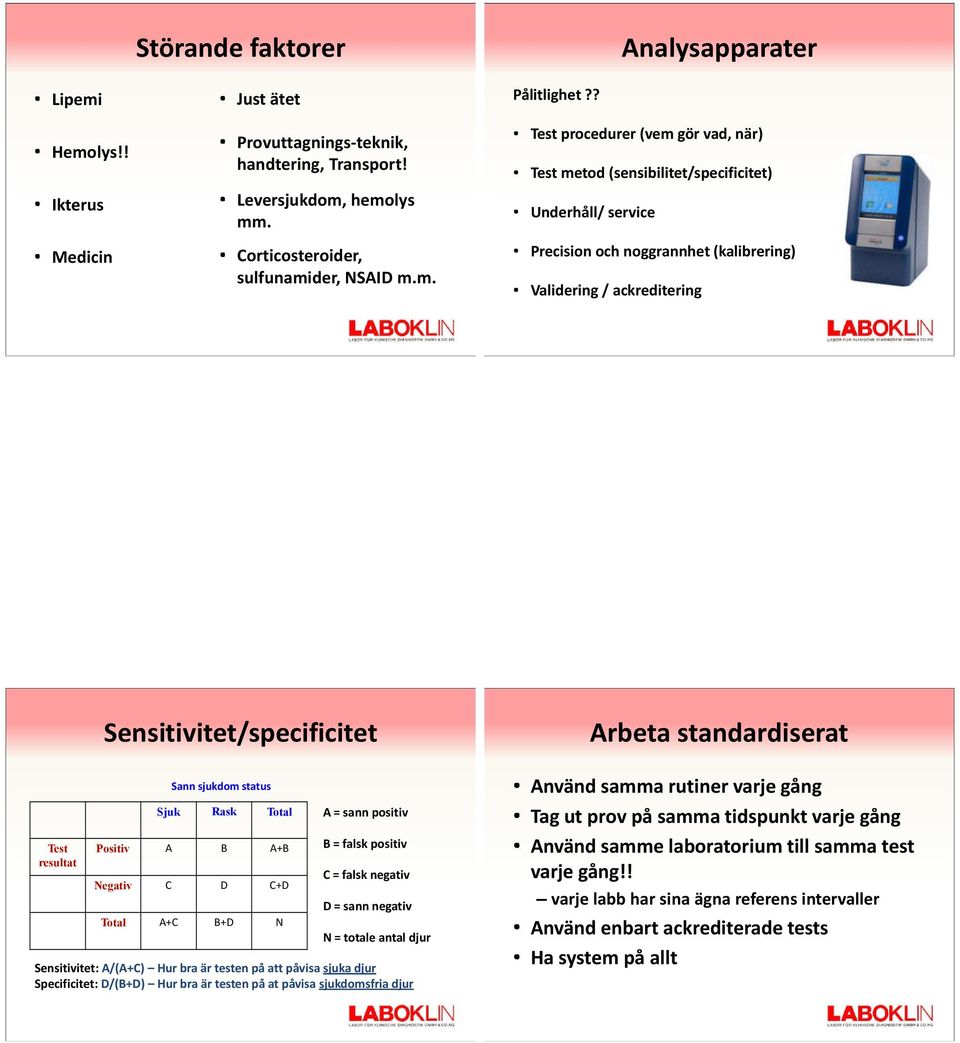 Specificitet: D/(B+D) Sensitivitet/specificitet Sann sjukdom status Sjuk Rask Total Positiv A B A+B Negativ C D C+D Total A+C B+D N A = sann positiv B = falsk positiv C = falsk negativ D = sann