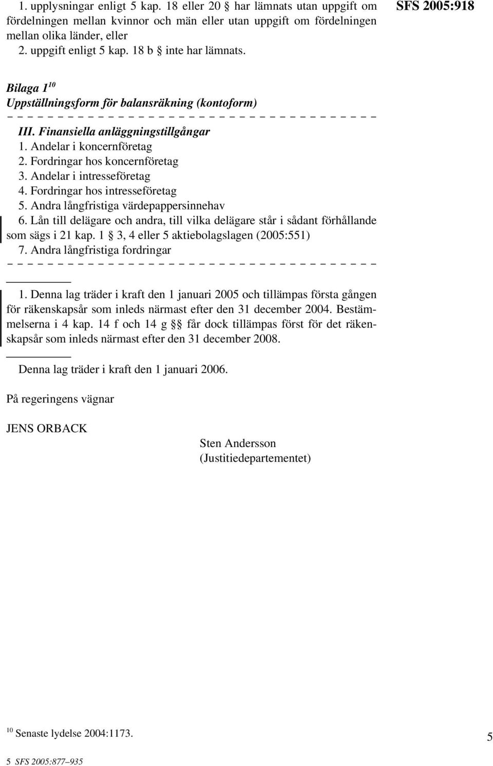 Andelar i intresseföretag 4. Fordringar hos intresseföretag 5. Andra långfristiga värdepappersinnehav 6. Lån till delägare och andra, till vilka delägare står i sådant förhållande som sägs i 21 kap.