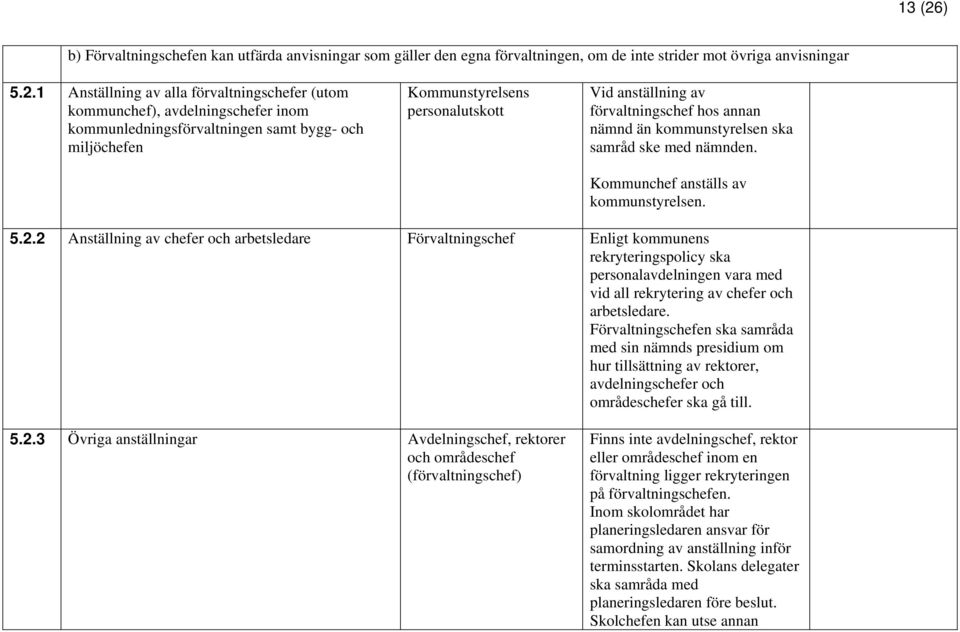 1 Anställning av alla förvaltningschefer (utom kommunchef), avdelningschefer inom kommunledningsförvaltningen samt bygg- och miljöchefen personalutskott Vid anställning av förvaltningschef hos annan