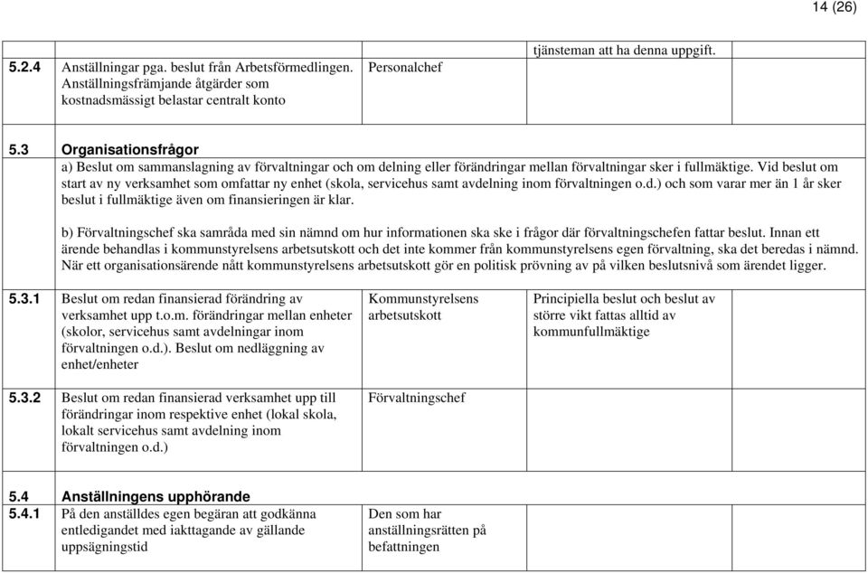 b) Förvaltningschef ska samråda med sin nämnd om hur informationen ska ske i frågor där förvaltningschefen fattar beslut.
