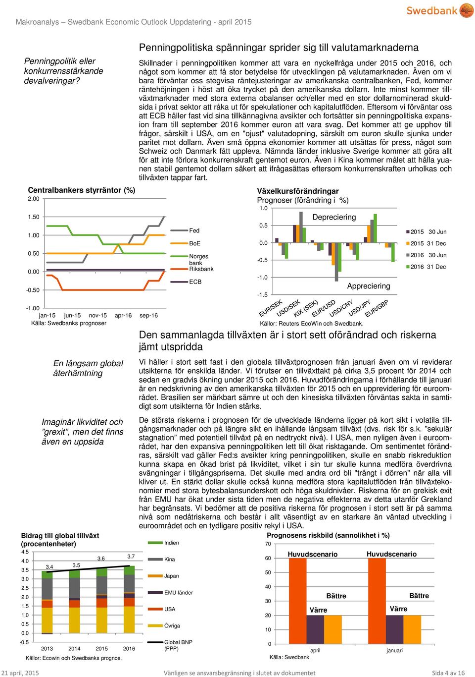 5 En långsam global återhämtning Imaginär likviditet och grexit, men det finns även en uppsida Bidrag till global tillväxt (procentenheter) 4.5 3.