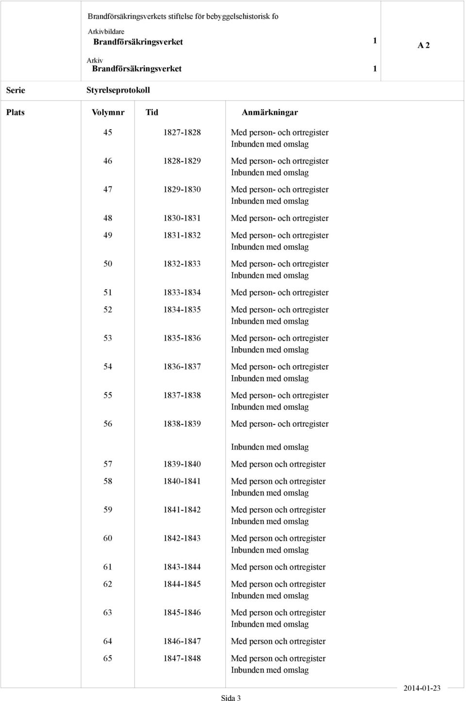 ortregister Inbunden med omslag Med person- och ortregister Med person- och ortregister Inbunden med omslag Med person- och ortregister Inbunden med omslag Med person- och ortregister Med person- och