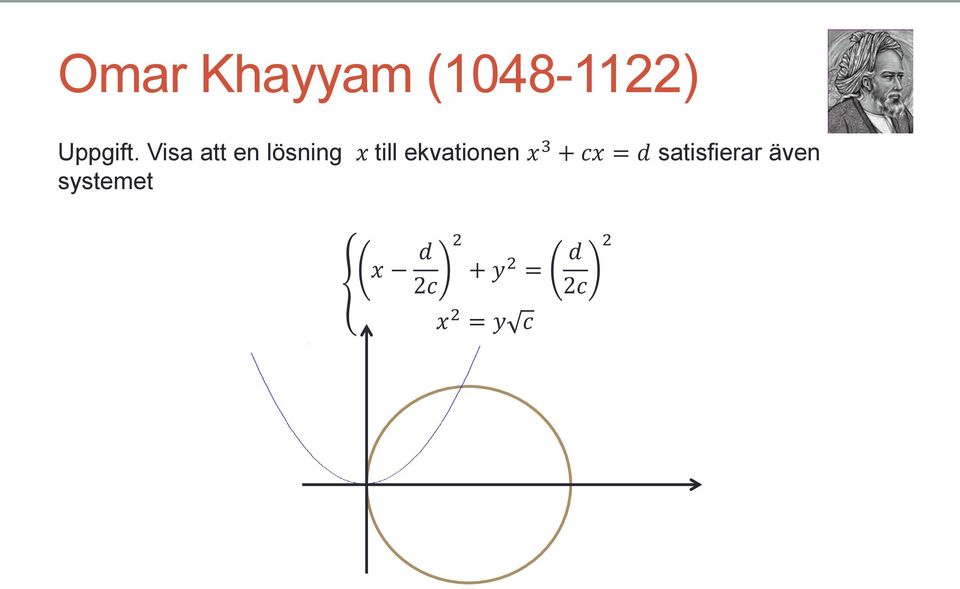 ekvationen x 3 + cx = d satisfierar