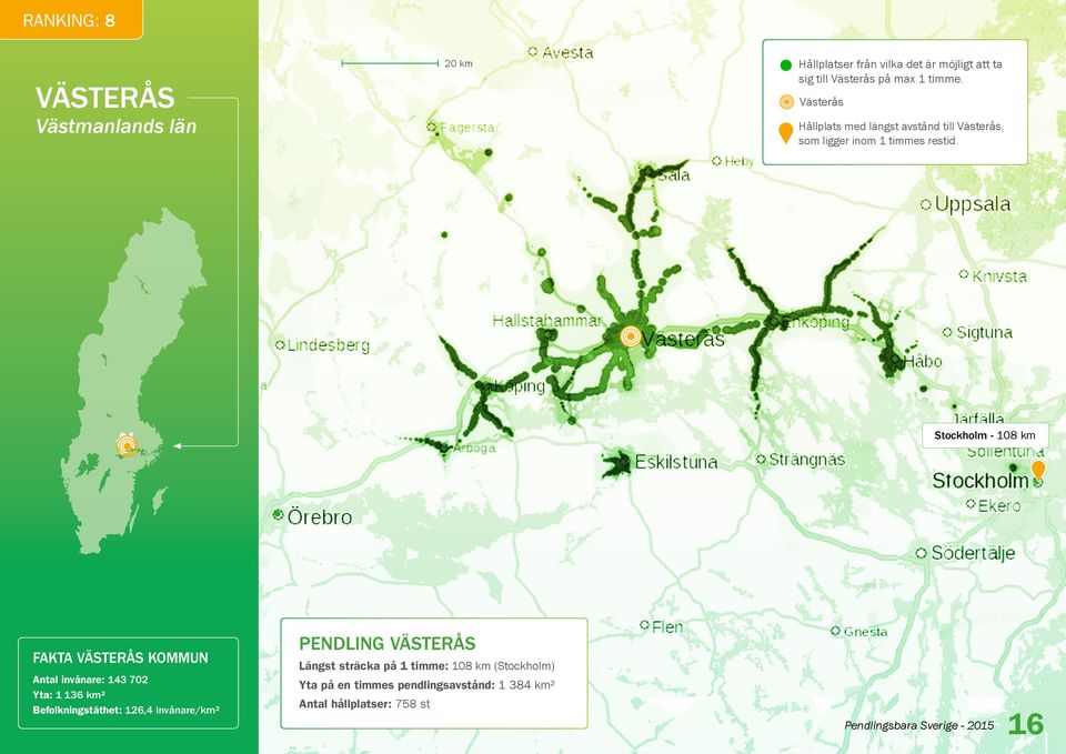 Antal invånare: 143 702 Yta: 1 136 km2 Befolkningstäthet: 126,4 invånare/km2 PENDLING VÄSTERÅS