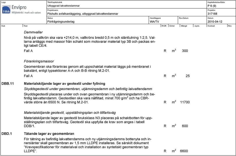 Fall A R m 3 300 Förankringsmassor Geomembran ska förankras genom att uppschaktat material läggs på membranet i bakslänt, enligt typsektioner A-A och B-B ritning M.2-01. Fall A R m 3 25 DBB.