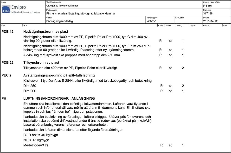 R st 1 Avvinkling mot sydväst ska proppas med ändpropp dim 250 mm R st 1 Tillsynsbrunn av plast Tillsynsbrunn dim 400 mm av PP, Pipelife Polar eller likvärdigt.