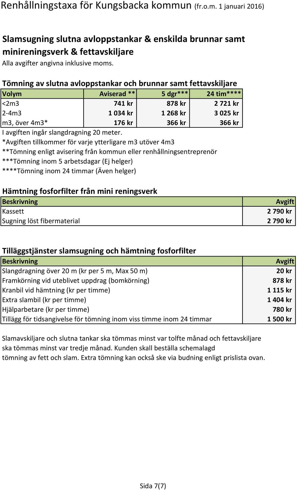 *en tillkommer fo r varje ytterligare m3 utöver 4m3 **Tömning enligt avisering från kommun eller renhållningsentreprenör ***Tömning inom 5 arbetsdagar (Ej helger) ****Tömning inom 24 timmar (Även