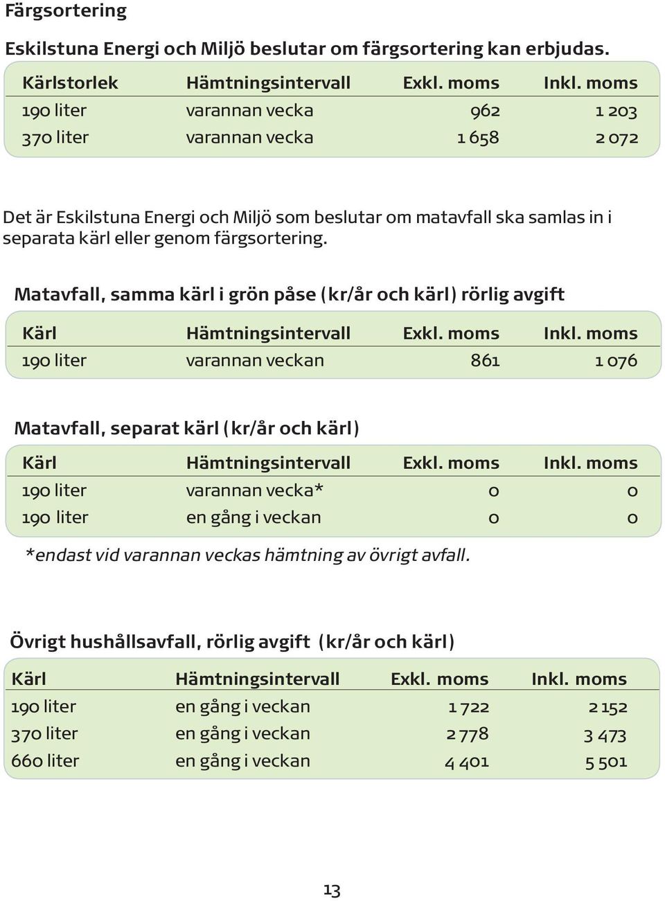 Matavfall, samma kärl i grön påse (kr/år och kärl) rörlig avgift Kärl Hämtningsintervall Exkl.