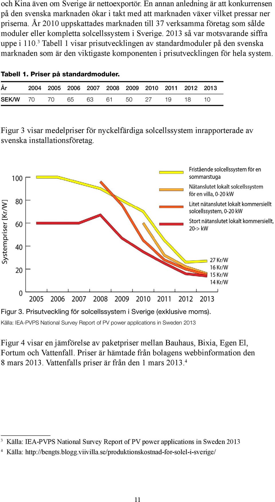 3 Tabell 1 visar prisutvecklingen av standardmoduler på den svenska marknaden som är den viktigaste komponenten i prisutvecklingen för hela system. Tabell 1. Priser på standardmoduler.