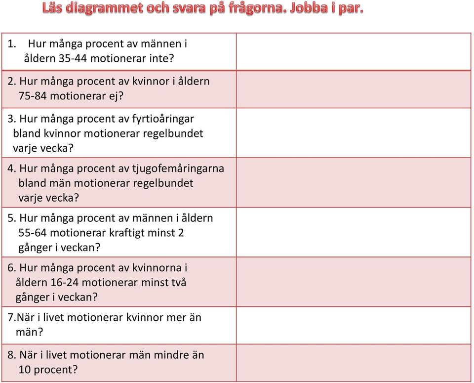 Hur många procent av männen i åldern 55-64 motionerar kraftigt minst 2 gånger i veckan? 6.