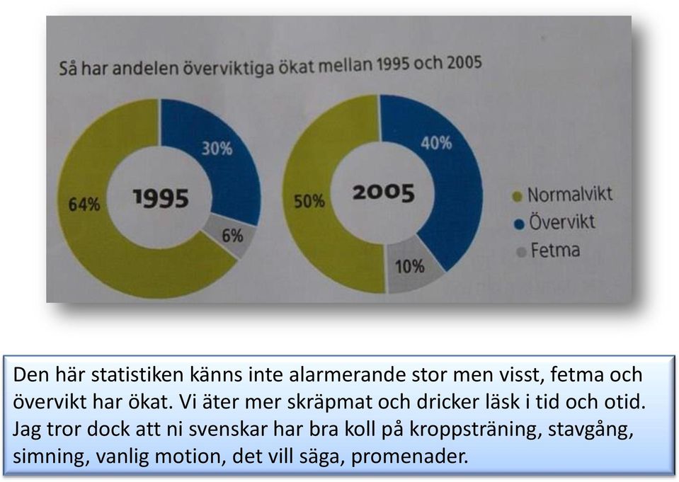 Vi äter mer skräpmat och dricker läsk i tid och otid.