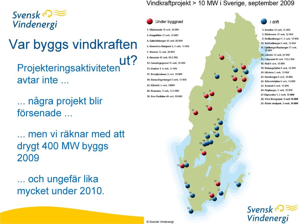 ..... några projekt blir försenade.