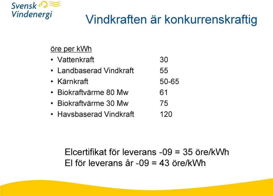 61 Biokraftvärme 30 Mw 75 Havsbaserad Vindkraft 120