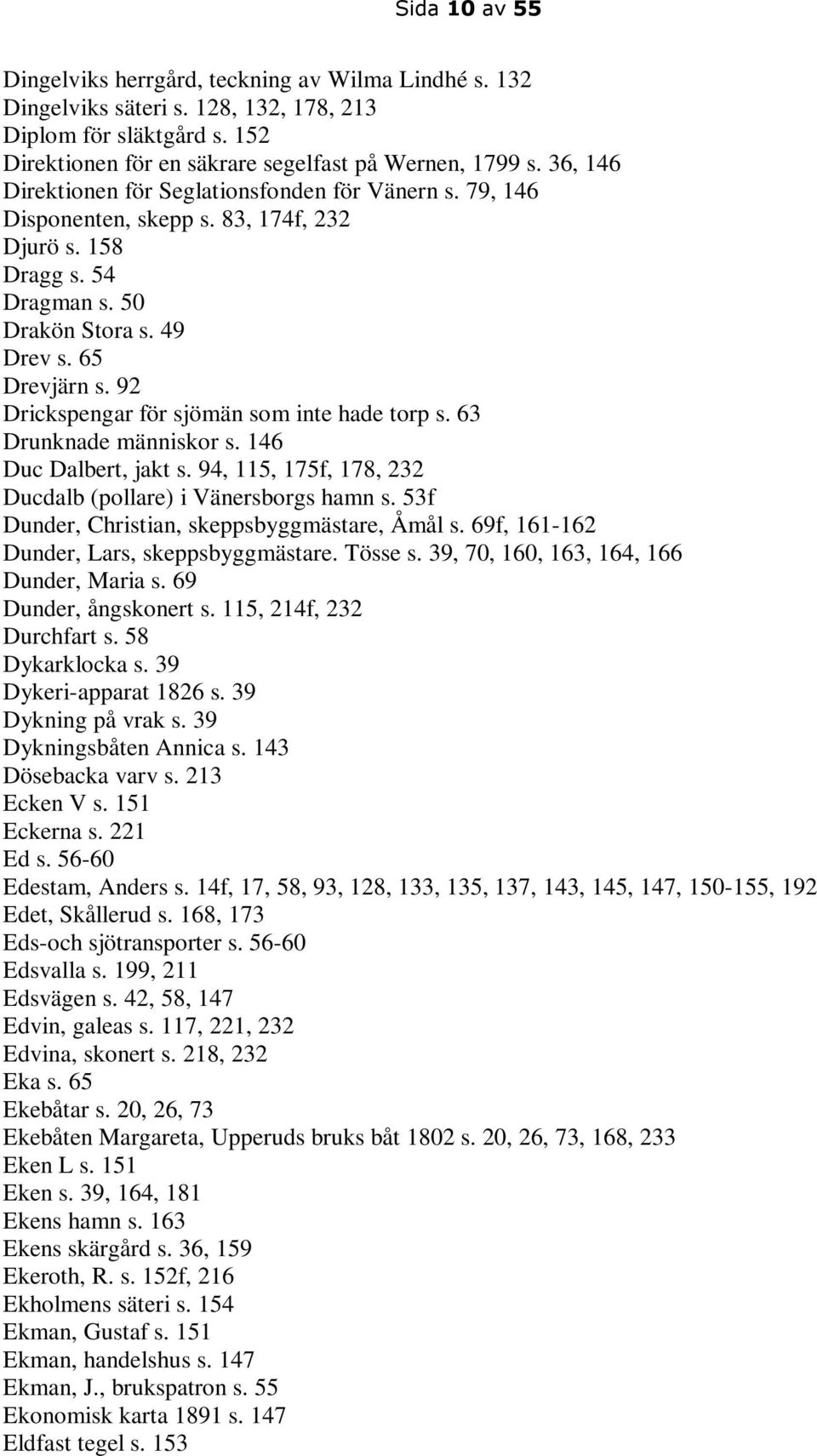 92 Drickspengar för sjömän som inte hade torp s. 63 Drunknade människor s. 146 Duc Dalbert, jakt s. 94, 115, 175f, 178, 232 Ducdalb (pollare) i Vänersborgs hamn s.