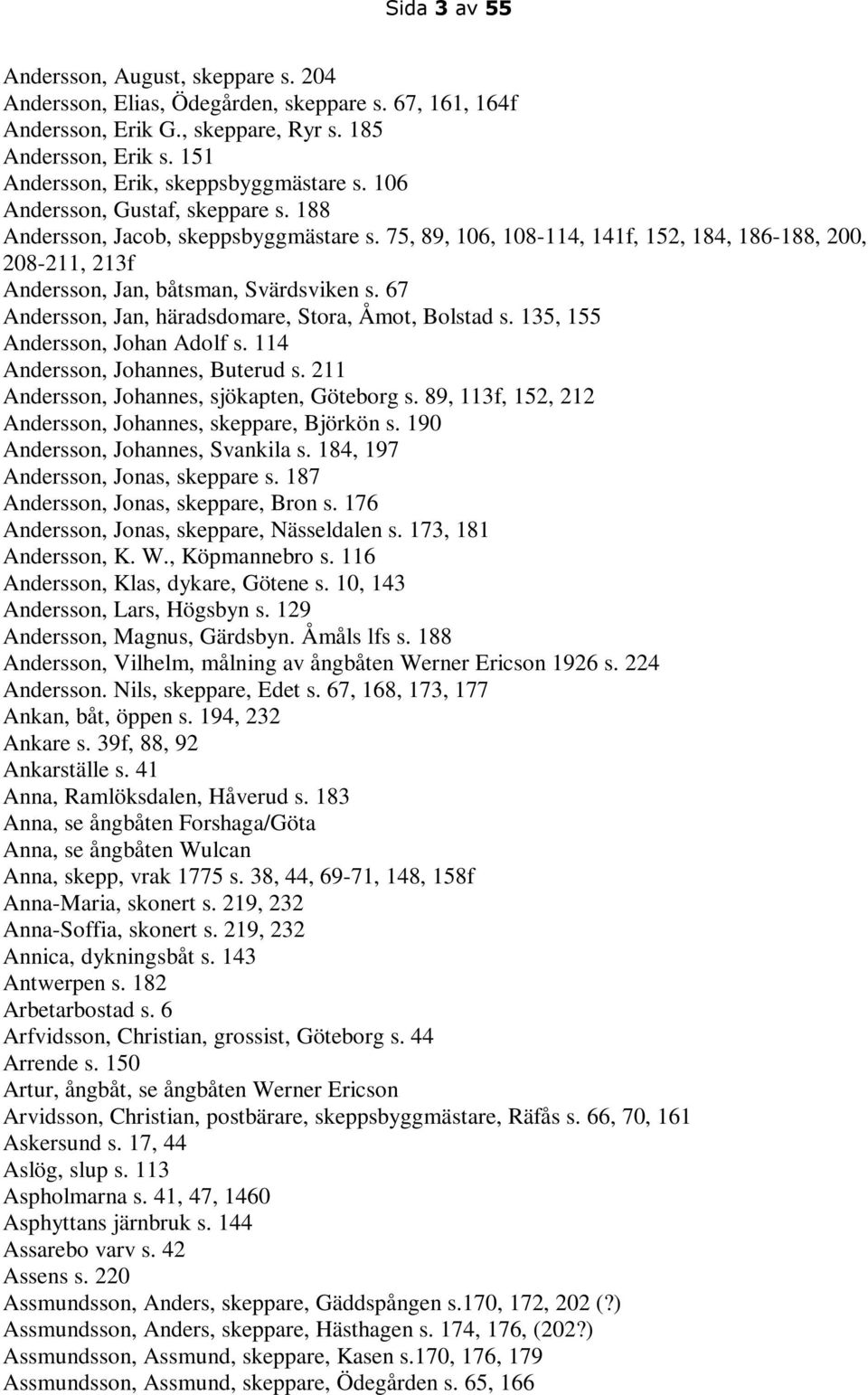 75, 89, 106, 108-114, 141f, 152, 184, 186-188, 200, 208-211, 213f Andersson, Jan, båtsman, Svärdsviken s. 67 Andersson, Jan, häradsdomare, Stora, Åmot, Bolstad s. 135, 155 Andersson, Johan Adolf s.