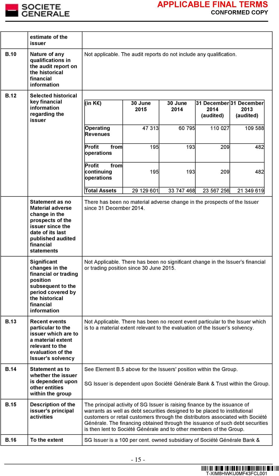 12 Selected historical key financial information regarding the issuer (in K ) Operating Revenues Profit from operations Profit from continuing operations 30 June 2015 30 June 2014 31 December 2014