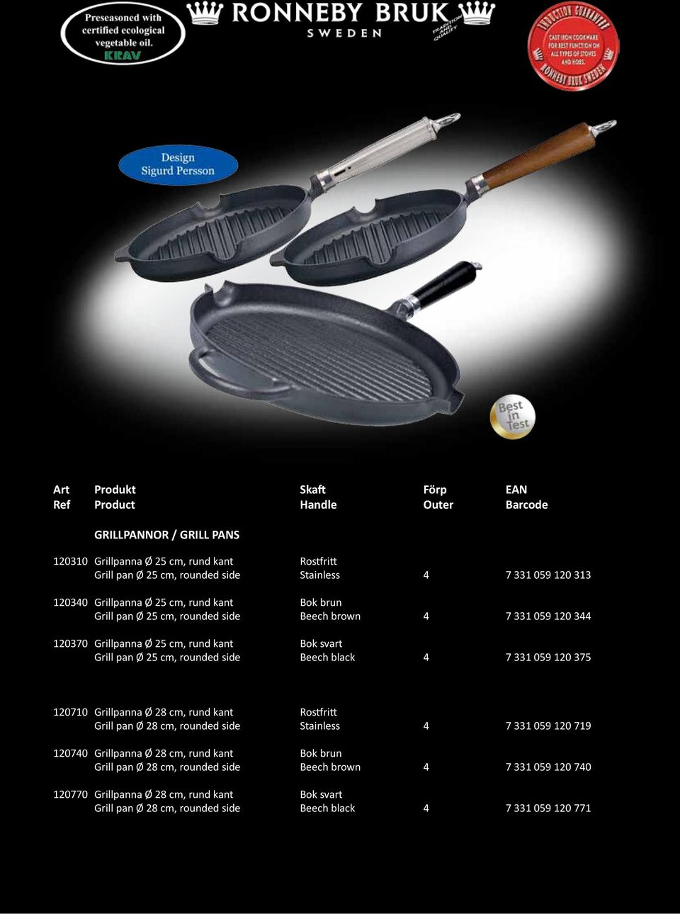 rounded side Beech black 4 7 331 059 120 375 120710 Grillpanna Ø 28 cm, rund kant Rostfritt Grill pan Ø 28 cm, rounded side Stainless 4 7 331 059 120 719 120740 Grillpanna Ø 28 cm, rund