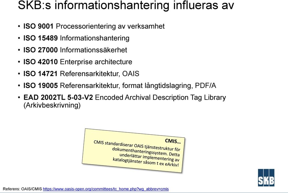 Referensarkitektur, OAIS ISO 19005 Referensarkitektur, format långtidslagring, PDF/A EAD 2002TL 5-03-V2