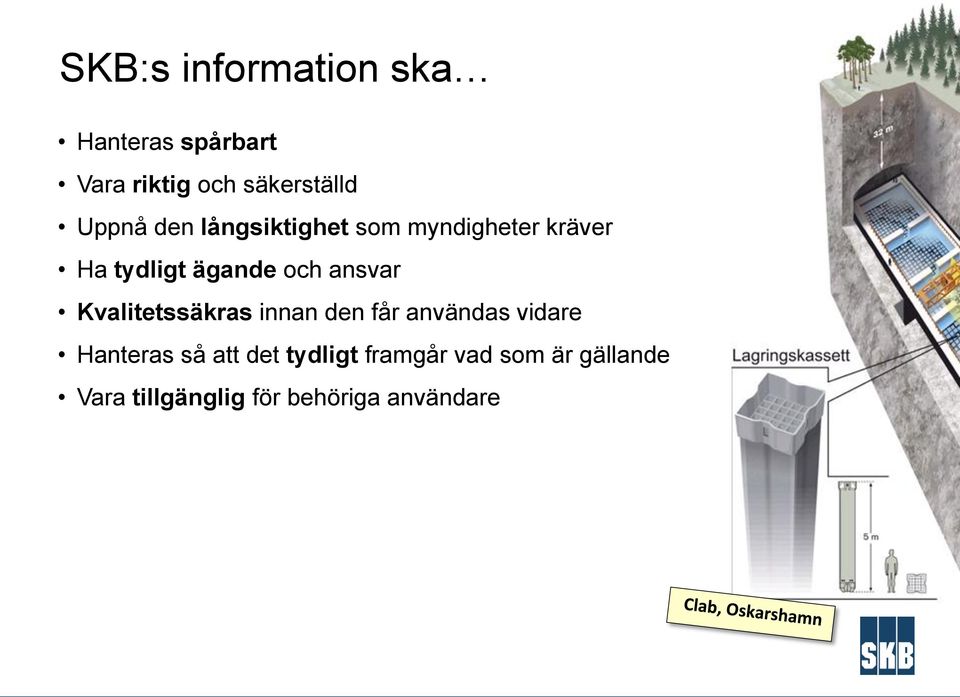 ansvar Kvalitetssäkras innan den får användas vidare Hanteras så att