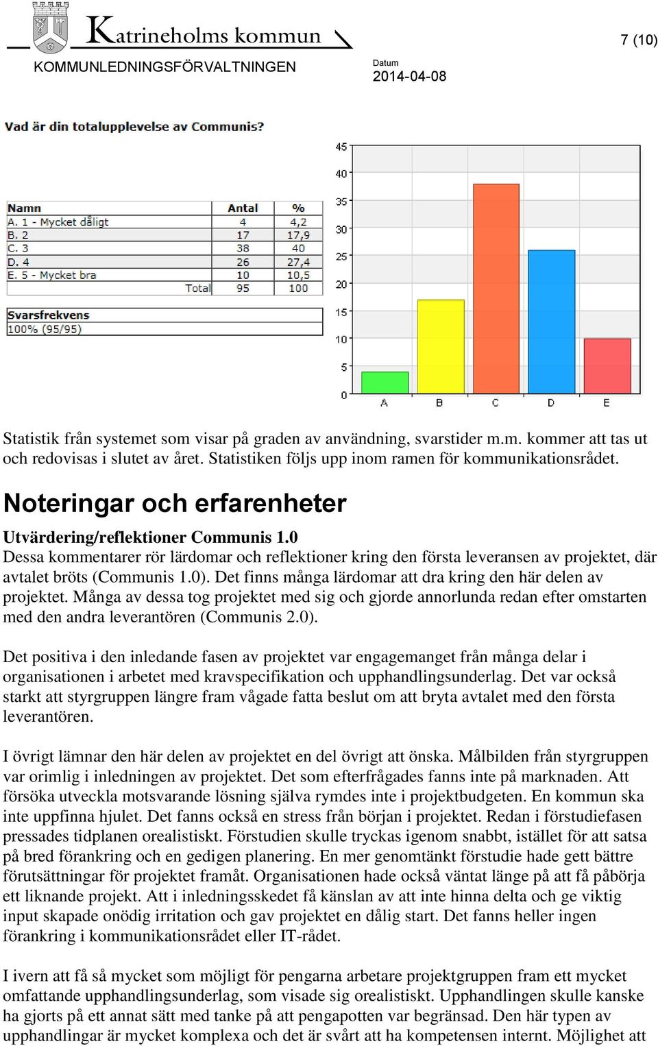 Det finns många lärdomar att dra kring den här delen av projektet. Många av dessa tog projektet med sig och gjorde annorlunda redan efter omstarten med den andra leverantören (Communis 2.0).