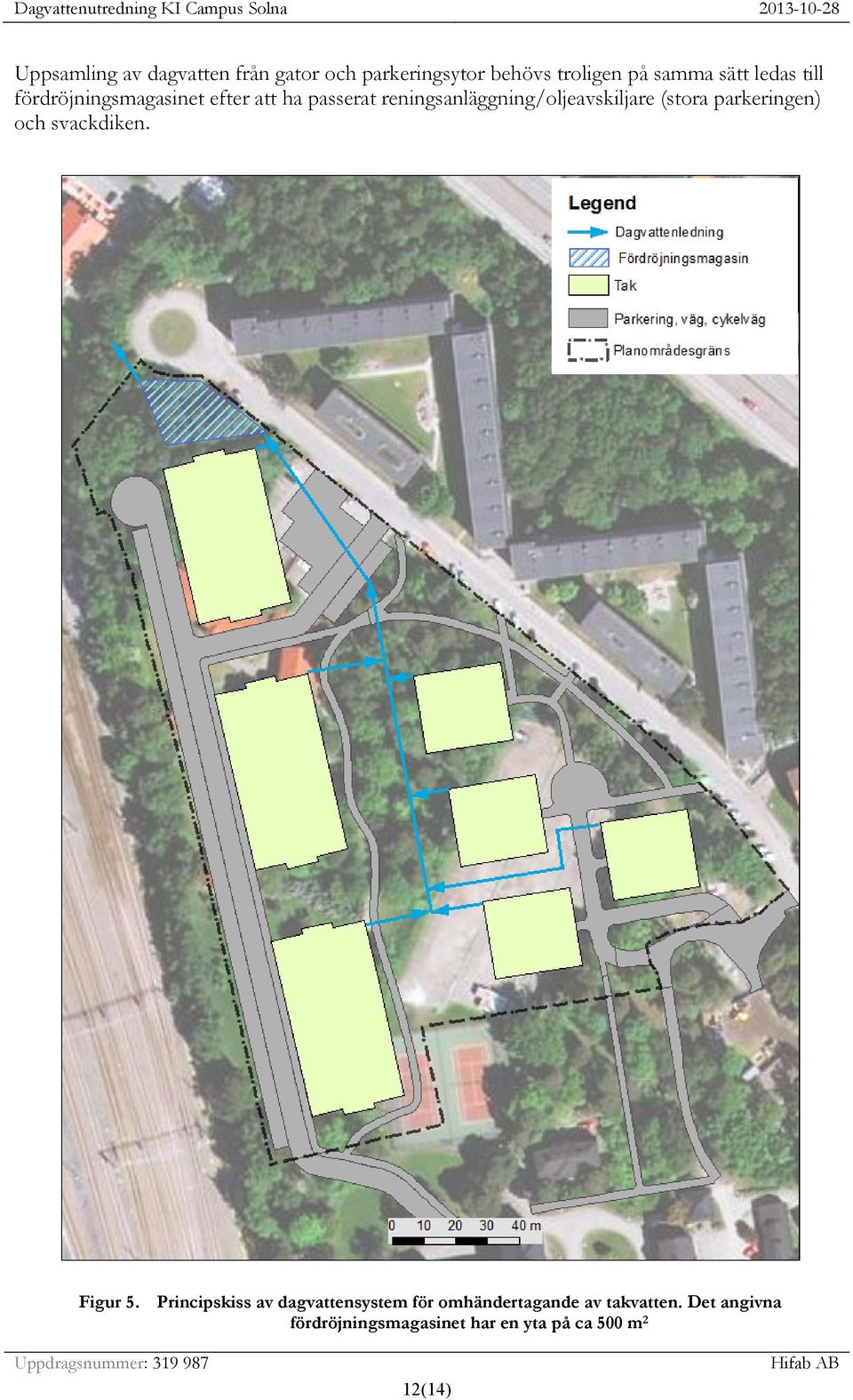 passerat reningsanläggning/oljeavskiljare (stora parkeringen) och svackdiken. Figur 5.