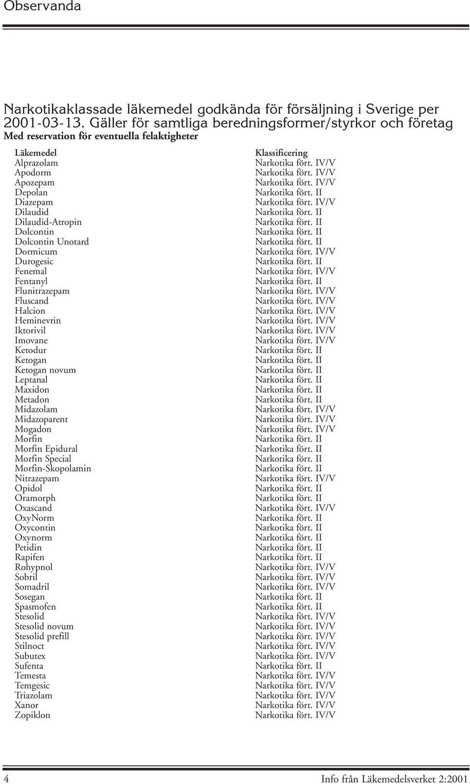 Dolcontin Unotard Dormicum Durogesic Fenemal Fentanyl Flunitrazepam Fluscand Halcion Heminevrin Iktorivil Imovane Ketodur Ketogan Ketogan novum Leptanal Maxidon Metadon Midazolam Midazoparent Mogadon