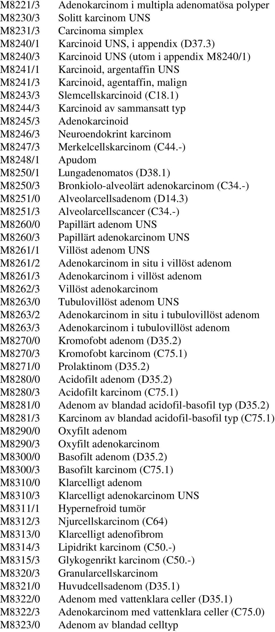 1) M8244/3 Karcinoid av sammansatt typ M8245/3 Adenokarcinoid M8246/3 Neuroendokrint karcinom M8247/3 Merkelcellskarcinom (C44.-) M8248/1 Apudom M8250/1 Lungadenomatos (D38.
