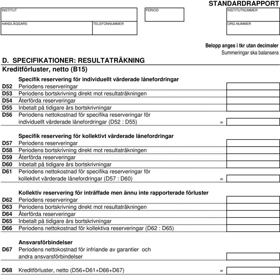 = D57 D58 D59 D60 D61 Specifik reservering för kollektivt värderade lånefordringar Periodens reserveringar Periodens bortskrivning direkt mot resultaträkningen Återförda reserveringar Inbetalt på