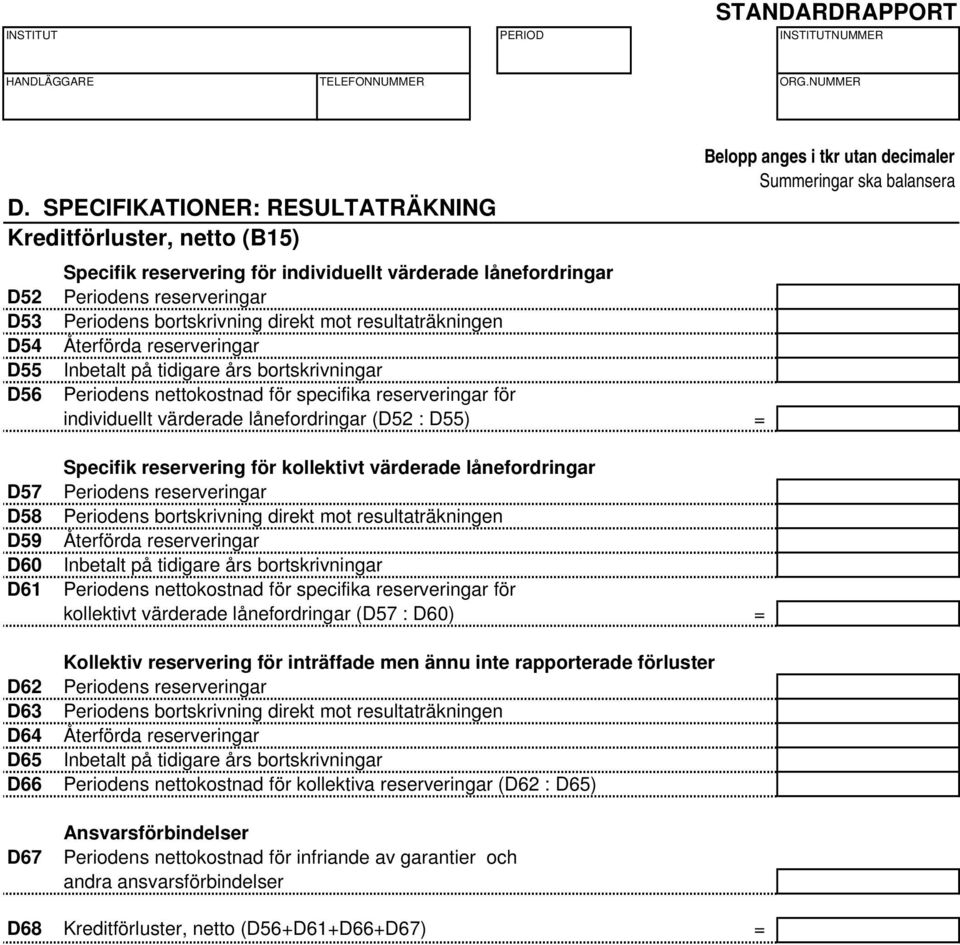 = D57 D58 D59 D60 D61 Specifik reservering för kollektivt värderade lånefordringar Periodens reserveringar Periodens bortskrivning direkt mot resultaträkningen Återförda reserveringar Inbetalt på