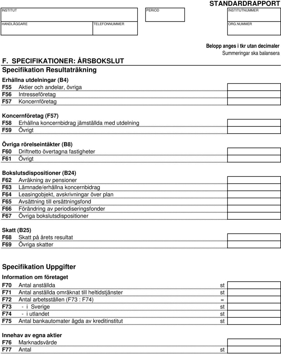 Lämnade/erhållna koncernbidrag F64 Leasingobjekt, avskrivningar över plan F65 Avsättning till ersättningsfond F66 Förändring av periodiseringsfonder F67 Övriga bokslutsdispositioner Skatt (B25) F68