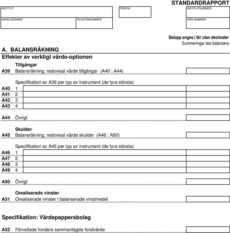 redovisat värde skulder (A46 : A50) Specifikation av A45 per typ av instrument (de fyra största) A46 1 A47 2 A48 3 A49 4 A50 A51