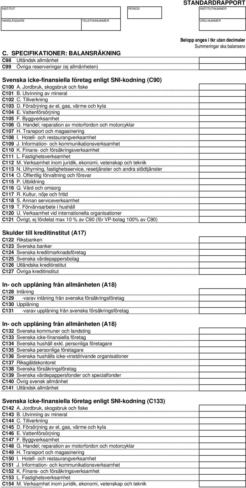 Handel; reparation av motorfordon och motorcyklar C107 H. Transport och magasinering C108 I. Hotell- och restaurangverksamhet C109 J. Information- och kommunikationsverksamhet C110 K.