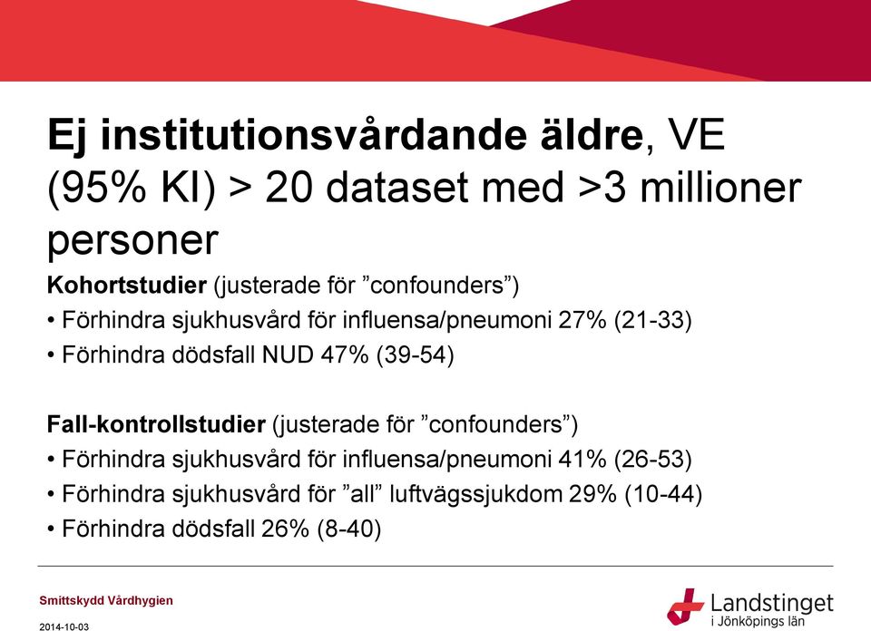 dödsfall NUD 47% (39-54) Fall-kontrollstudier (justerade för confounders ) Förhindra sjukhusvård för