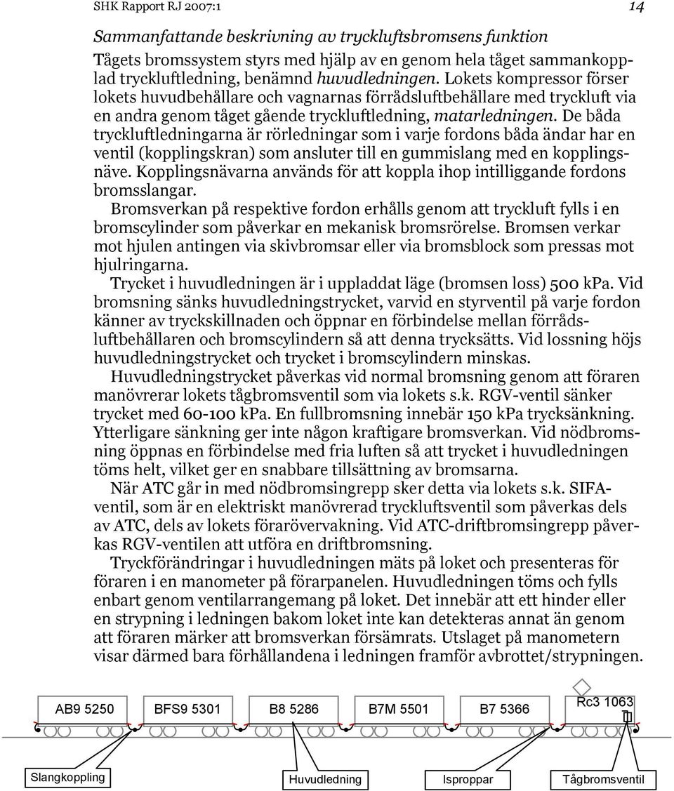 De båda tryckluftledningarna är rörledningar som i varje fordons båda ändar har en ventil (kopplingskran) som ansluter till en gummislang med en kopplingsnäve.